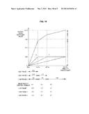 IMAGE PROCESSING CIRCUIT, IMAGE PROCESSING METHOD, AND DISPLAY DEVICE diagram and image