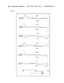 ZOOM LENS SYSTEM, IMAGING DEVICE AND CAMERA diagram and image