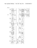 DISPLAY CONTROL DEVICE, DISPLAY CONTROL METHOD, AND PROGRAM diagram and image