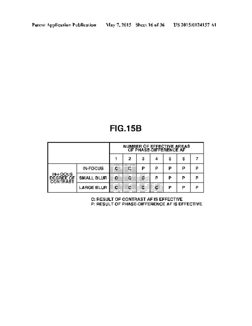 FOCUS ADJUSTMENT APPARATUS, METHOD FOR CONTROLLING FOCUS ADJUSTMENT     APPARATUS, AND STORAGE MEDIUM - diagram, schematic, and image 17