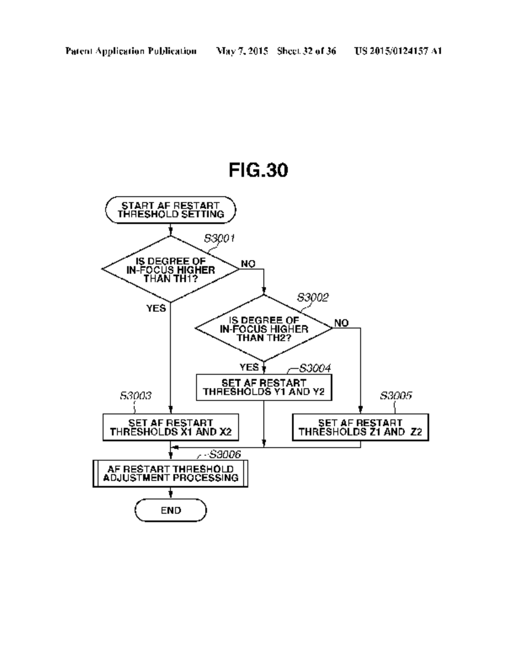 FOCUS ADJUSTMENT APPARATUS, METHOD FOR CONTROLLING FOCUS ADJUSTMENT     APPARATUS, AND STORAGE MEDIUM - diagram, schematic, and image 33