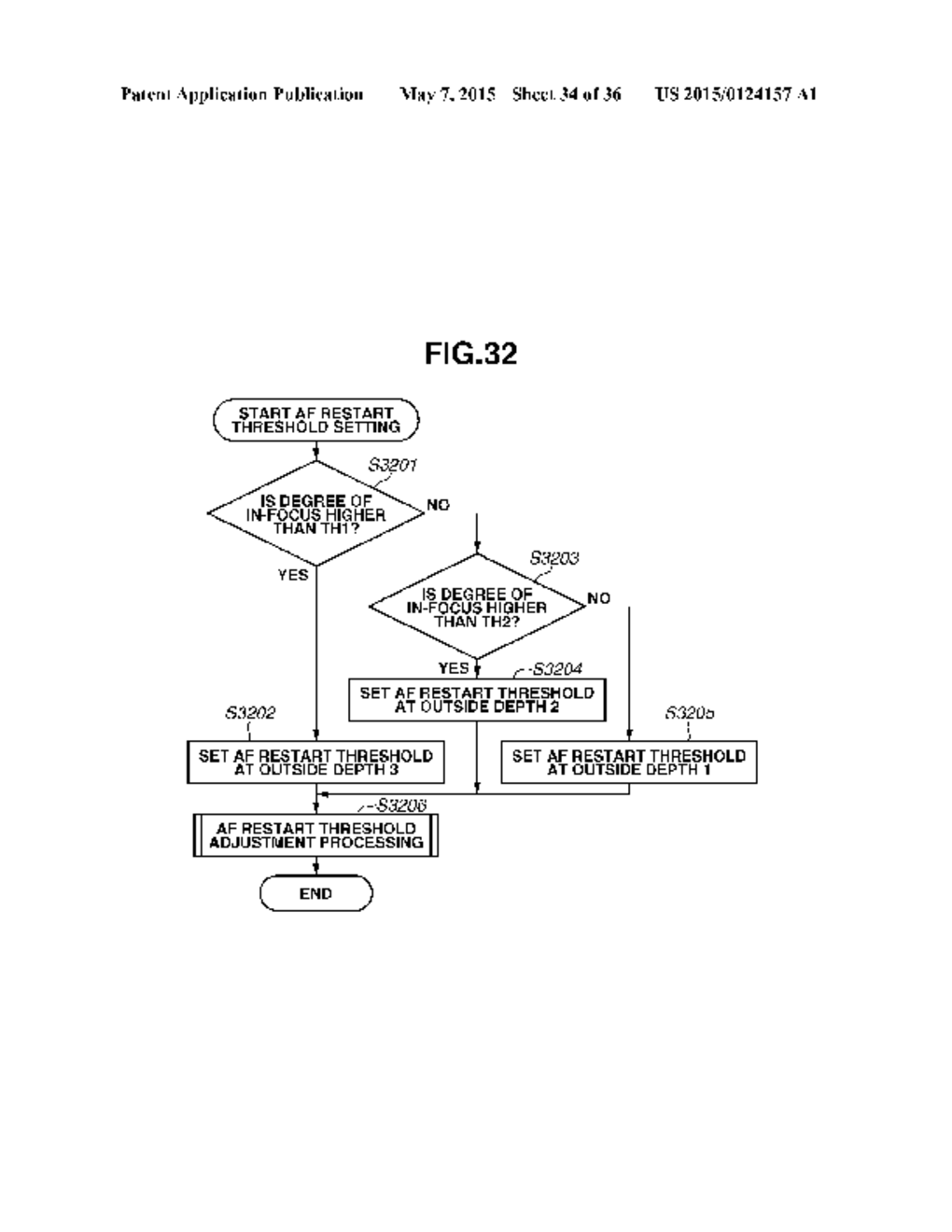 FOCUS ADJUSTMENT APPARATUS, METHOD FOR CONTROLLING FOCUS ADJUSTMENT     APPARATUS, AND STORAGE MEDIUM - diagram, schematic, and image 35