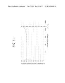 BACKLIGHT UNIT AND LIQUID CRYSTAL DISPLAY DEVICE USING THE SAME diagram and image