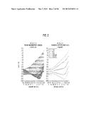 DESIGN OF MYOPIA CONTROL OPHTHALMIC LENSES diagram and image