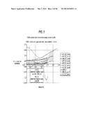 DESIGN OF MYOPIA CONTROL OPHTHALMIC LENSES diagram and image