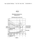 DESIGN OF MYOPIA CONTROL OPHTHALMIC LENSES diagram and image