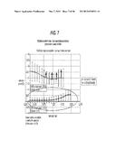 DESIGN OF MYOPIA CONTROL OPHTHALMIC LENSES diagram and image