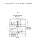 DESIGN OF MYOPIA CONTROL OPHTHALMIC LENSES diagram and image