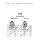 DESIGN OF MYOPIA CONTROL OPHTHALMIC LENSES diagram and image