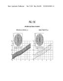 DESIGN OF MYOPIA CONTROL OPHTHALMIC LENSES diagram and image