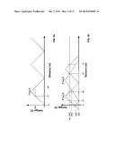 Scanning Range Finder diagram and image