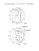 Scanning Range Finder diagram and image