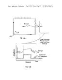 Scanning Range Finder diagram and image