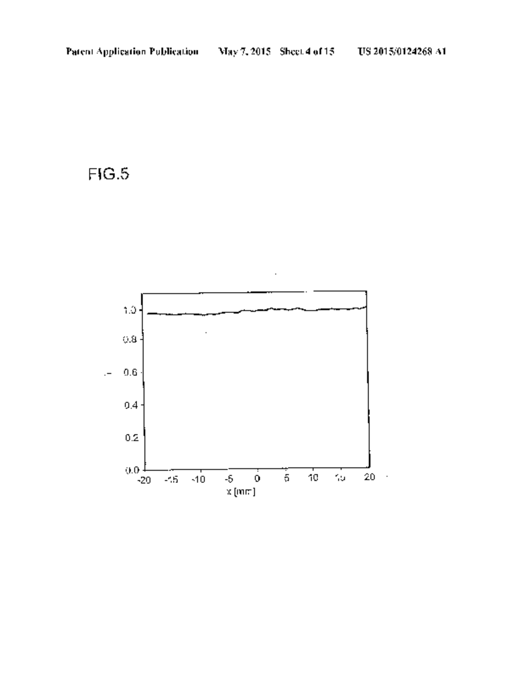 DETECTOR FOR OPTICALLY DETECTING AT LEAST ONE OBJECT - diagram, schematic, and image 05