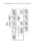 IMAGE FORMING APPARATUS AND CONTROLLING METHOD FOR THE SAME diagram and image