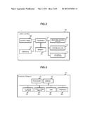 INFORMATION PROCESSING APPARATUS FOR PRINTING SPECIAL SHEET OR SPECIAL     DESIGN AND METHOD USING THE SAME diagram and image