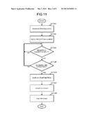 INFORMATION PROCESSING APPARATUS FOR PRINTING SPECIAL SHEET OR SPECIAL     DESIGN AND METHOD USING THE SAME diagram and image