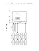 CRUM UNIT MOUNTABLE IN CONSUMABLE UNIT OF IMAGE FORMING APPARATUS AND     IMAGE FORMING APPARATUS USING THE SAME diagram and image