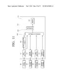 CRUM UNIT MOUNTABLE IN CONSUMABLE UNIT OF IMAGE FORMING APPARATUS AND     IMAGE FORMING APPARATUS USING THE SAME diagram and image