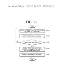 CRUM UNIT MOUNTABLE IN CONSUMABLE UNIT OF IMAGE FORMING APPARATUS AND     IMAGE FORMING APPARATUS USING THE SAME diagram and image