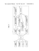 Printing System and Printer diagram and image