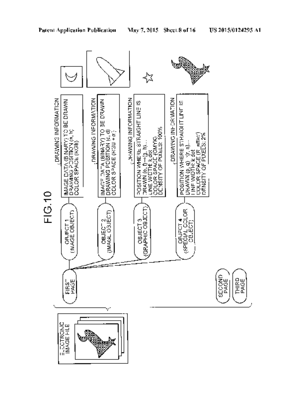 INFORMATION PROCESSING DEVICE AND METHOD OF PROCESSING INFORMATION - diagram, schematic, and image 09