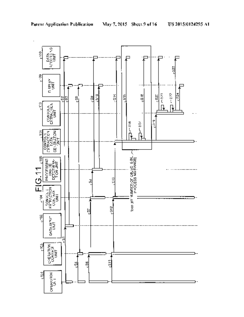 INFORMATION PROCESSING DEVICE AND METHOD OF PROCESSING INFORMATION - diagram, schematic, and image 10