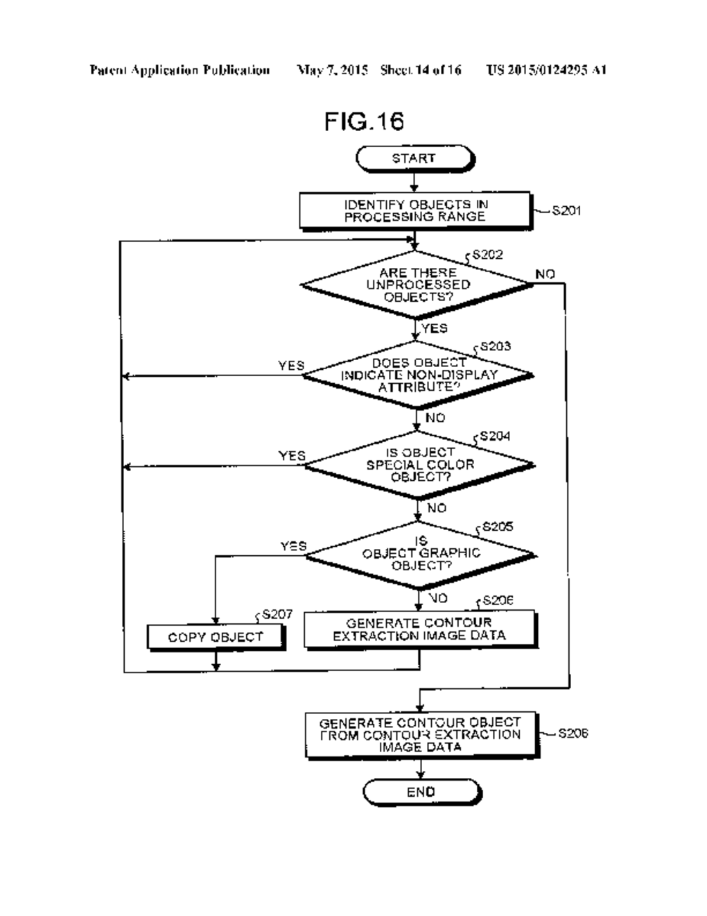 INFORMATION PROCESSING DEVICE AND METHOD OF PROCESSING INFORMATION - diagram, schematic, and image 15