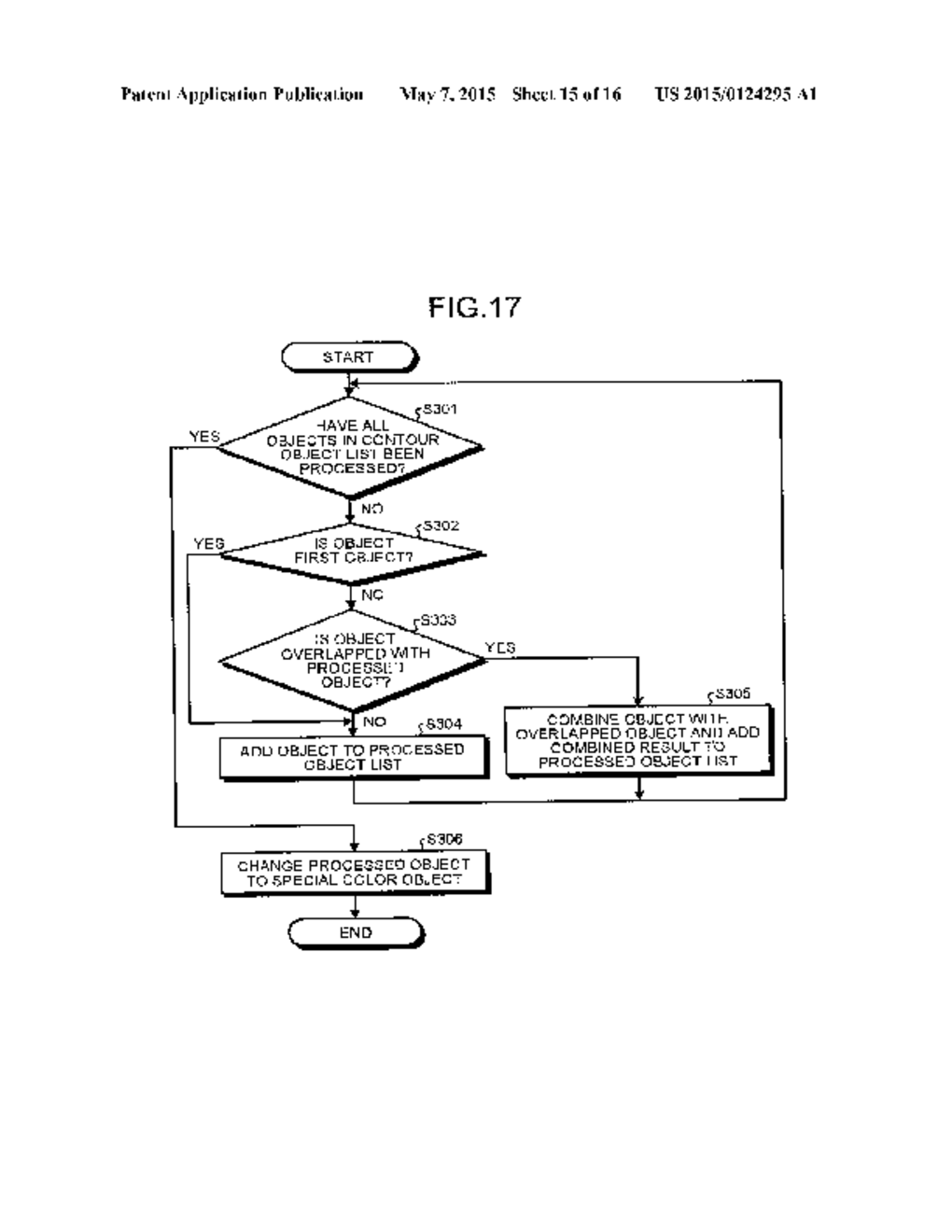 INFORMATION PROCESSING DEVICE AND METHOD OF PROCESSING INFORMATION - diagram, schematic, and image 16