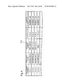 FACSIMILE MACHINE AND FACSIMILE SYSTEM THAT PERFORMS FAX TRANSMISSION TO     SPECIFIC TRANSMISSION DESTINATION AND PERFORM FAX RECEPTION FROM SPECIFIC     SENDER PERIODICALLY diagram and image