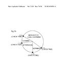 FACSIMILE MACHINE AND FACSIMILE SYSTEM THAT PERFORMS FAX TRANSMISSION TO     SPECIFIC TRANSMISSION DESTINATION AND PERFORM FAX RECEPTION FROM SPECIFIC     SENDER PERIODICALLY diagram and image