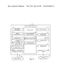 FACSIMILE MACHINE AND FACSIMILE SYSTEM THAT PERFORMS FAX TRANSMISSION TO     SPECIFIC TRANSMISSION DESTINATION AND PERFORM FAX RECEPTION FROM SPECIFIC     SENDER PERIODICALLY diagram and image