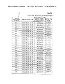 FACSIMILE MACHINE AND FACSIMILE SYSTEM THAT PERFORMS FAX TRANSMISSION TO     SPECIFIC TRANSMISSION DESTINATION AND PERFORM FAX RECEPTION FROM SPECIFIC     SENDER PERIODICALLY diagram and image