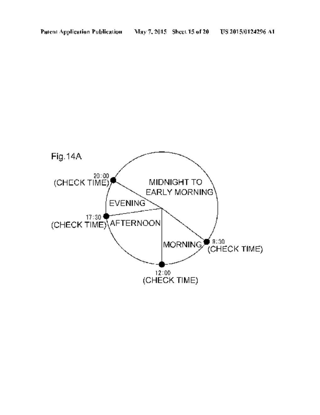 FACSIMILE MACHINE AND FACSIMILE SYSTEM THAT PERFORMS FAX TRANSMISSION TO     SPECIFIC TRANSMISSION DESTINATION AND PERFORM FAX RECEPTION FROM SPECIFIC     SENDER PERIODICALLY - diagram, schematic, and image 16