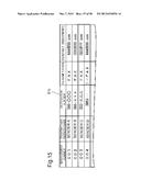 FACSIMILE MACHINE AND FACSIMILE SYSTEM THAT PERFORMS FAX TRANSMISSION TO     SPECIFIC TRANSMISSION DESTINATION AND PERFORM FAX RECEPTION FROM SPECIFIC     SENDER PERIODICALLY diagram and image