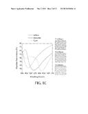 ULTRATHIN NANOSTRUCTURED METALS FOR HIGHLY TRANSMISSIVE PLASMONIC     SUBTRACTIVE COLOR FILTERS diagram and image