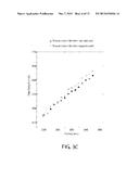 ULTRATHIN NANOSTRUCTURED METALS FOR HIGHLY TRANSMISSIVE PLASMONIC     SUBTRACTIVE COLOR FILTERS diagram and image