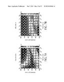 ULTRATHIN NANOSTRUCTURED METALS FOR HIGHLY TRANSMISSIVE PLASMONIC     SUBTRACTIVE COLOR FILTERS diagram and image