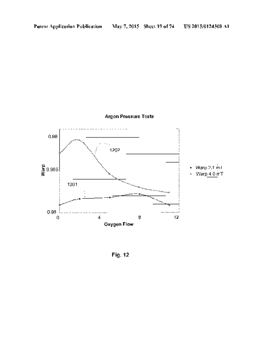 THIN-FILM COATINGS, ELECTRO-OPTIC ELEMENTS AND ASSEMBLIES INCORPORATING     THESE ELEMENTS - diagram, schematic, and image 20