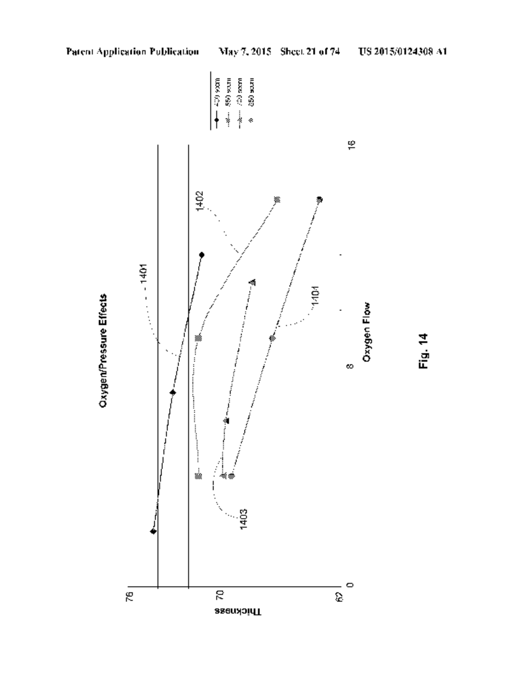 THIN-FILM COATINGS, ELECTRO-OPTIC ELEMENTS AND ASSEMBLIES INCORPORATING     THESE ELEMENTS - diagram, schematic, and image 22