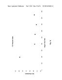 THIN-FILM COATINGS, ELECTRO-OPTIC ELEMENTS AND ASSEMBLIES INCORPORATING     THESE ELEMENTS diagram and image