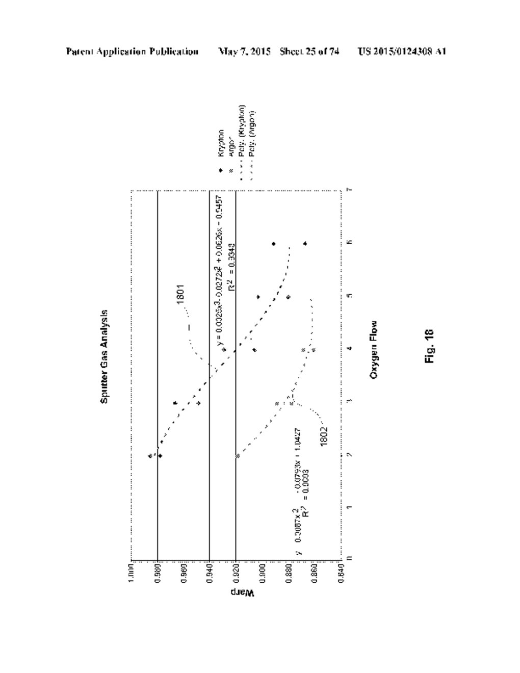 THIN-FILM COATINGS, ELECTRO-OPTIC ELEMENTS AND ASSEMBLIES INCORPORATING     THESE ELEMENTS - diagram, schematic, and image 26