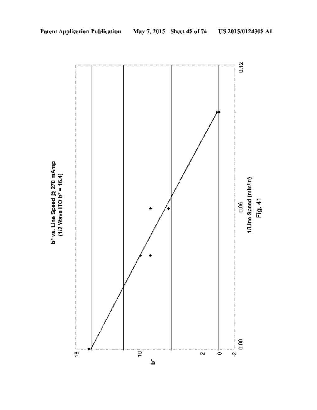 THIN-FILM COATINGS, ELECTRO-OPTIC ELEMENTS AND ASSEMBLIES INCORPORATING     THESE ELEMENTS - diagram, schematic, and image 49