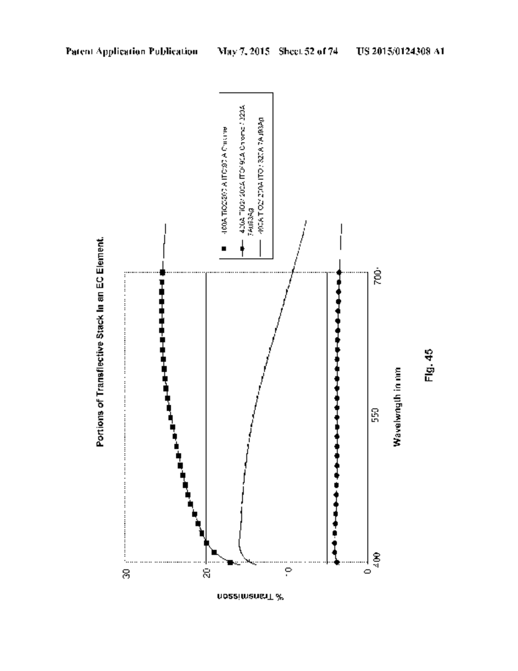 THIN-FILM COATINGS, ELECTRO-OPTIC ELEMENTS AND ASSEMBLIES INCORPORATING     THESE ELEMENTS - diagram, schematic, and image 53