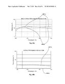 THIN-FILM COATINGS, ELECTRO-OPTIC ELEMENTS AND ASSEMBLIES INCORPORATING     THESE ELEMENTS diagram and image