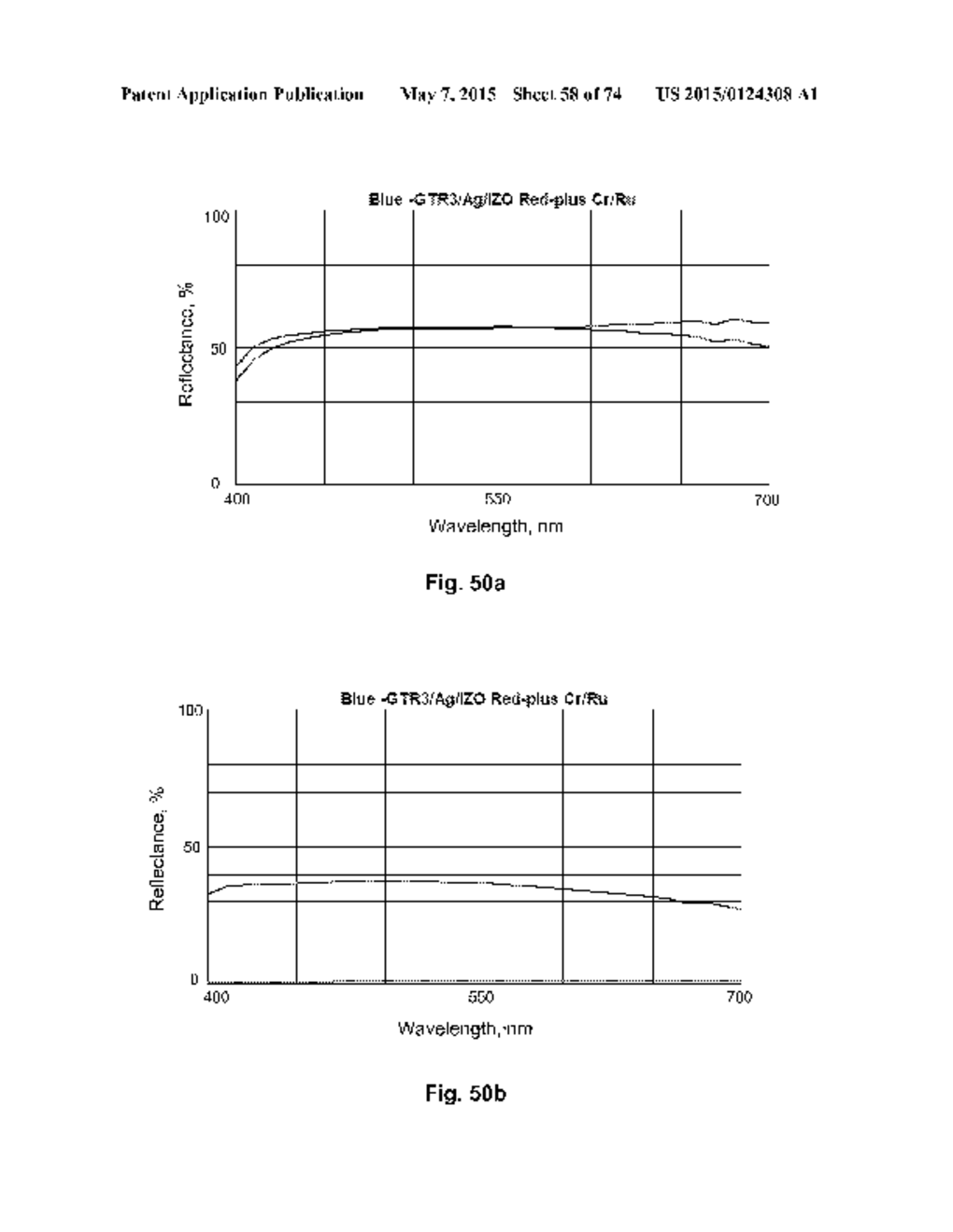 THIN-FILM COATINGS, ELECTRO-OPTIC ELEMENTS AND ASSEMBLIES INCORPORATING     THESE ELEMENTS - diagram, schematic, and image 59