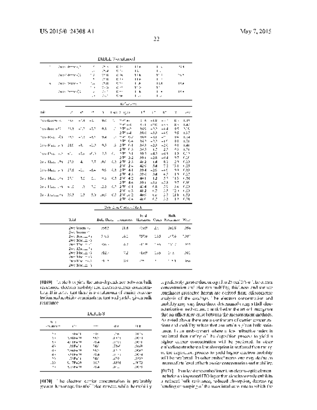 THIN-FILM COATINGS, ELECTRO-OPTIC ELEMENTS AND ASSEMBLIES INCORPORATING     THESE ELEMENTS - diagram, schematic, and image 97