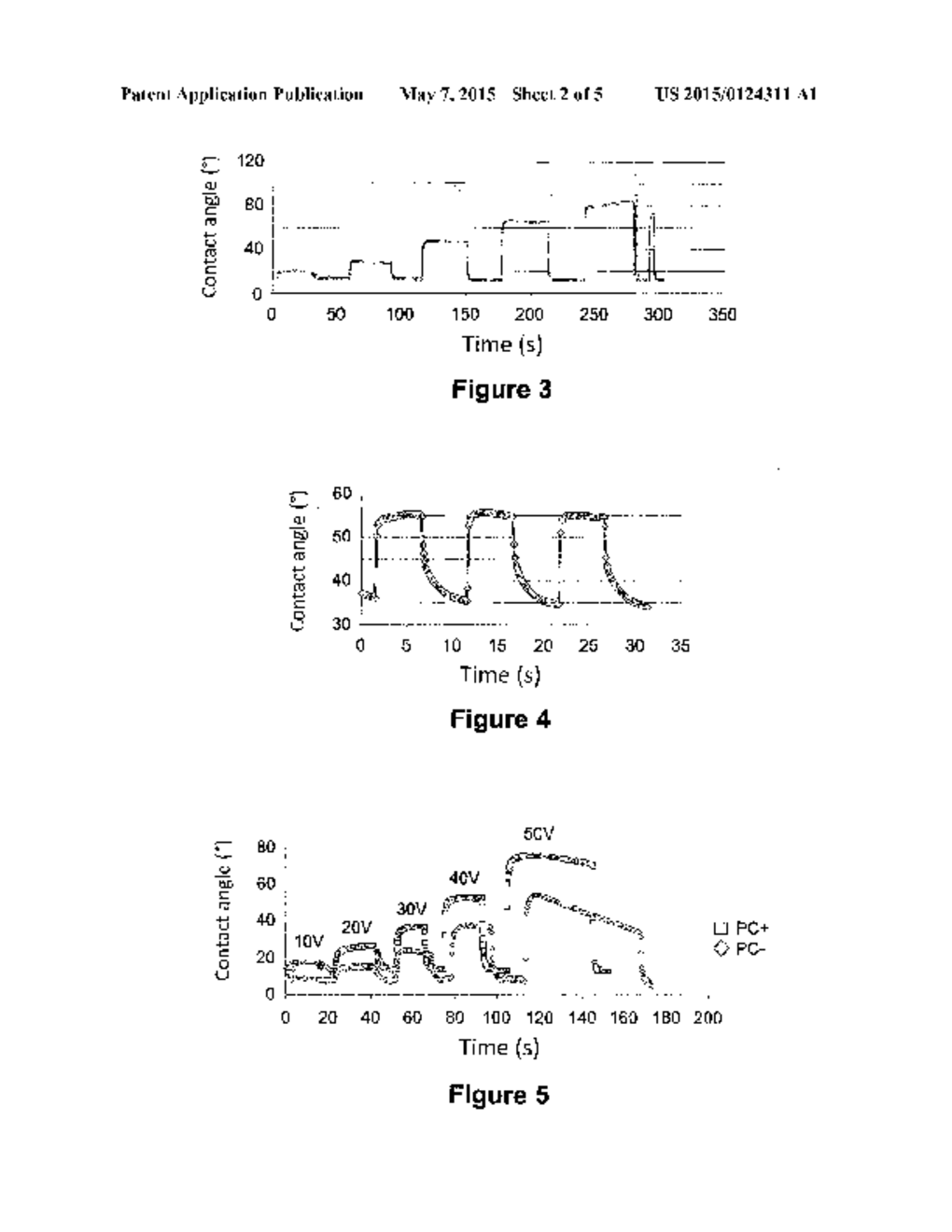 ELECTROWETTING OPTICAL DEVICE WITH LOW POWER CONSUMPTION - diagram, schematic, and image 03