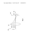 RELAY LENS SYSTEM FOR A HIGH DYNAMIC RANGE PROJECTOR diagram and image