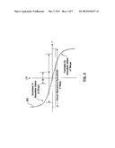 RELAY LENS SYSTEM FOR A HIGH DYNAMIC RANGE PROJECTOR diagram and image